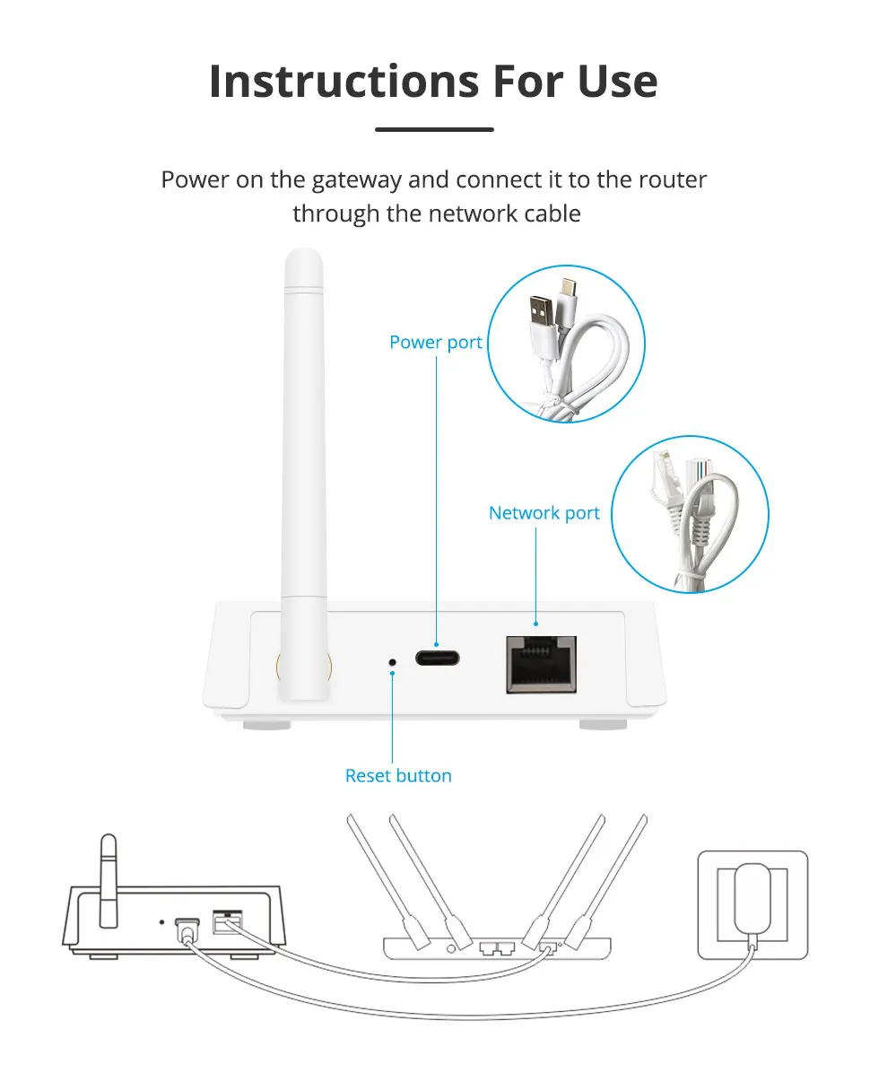 Zemismart Zigbee Hub with Antenna Smart Home Bridge Wired Gateway with Network Cable Work with Tuya Smart Life App