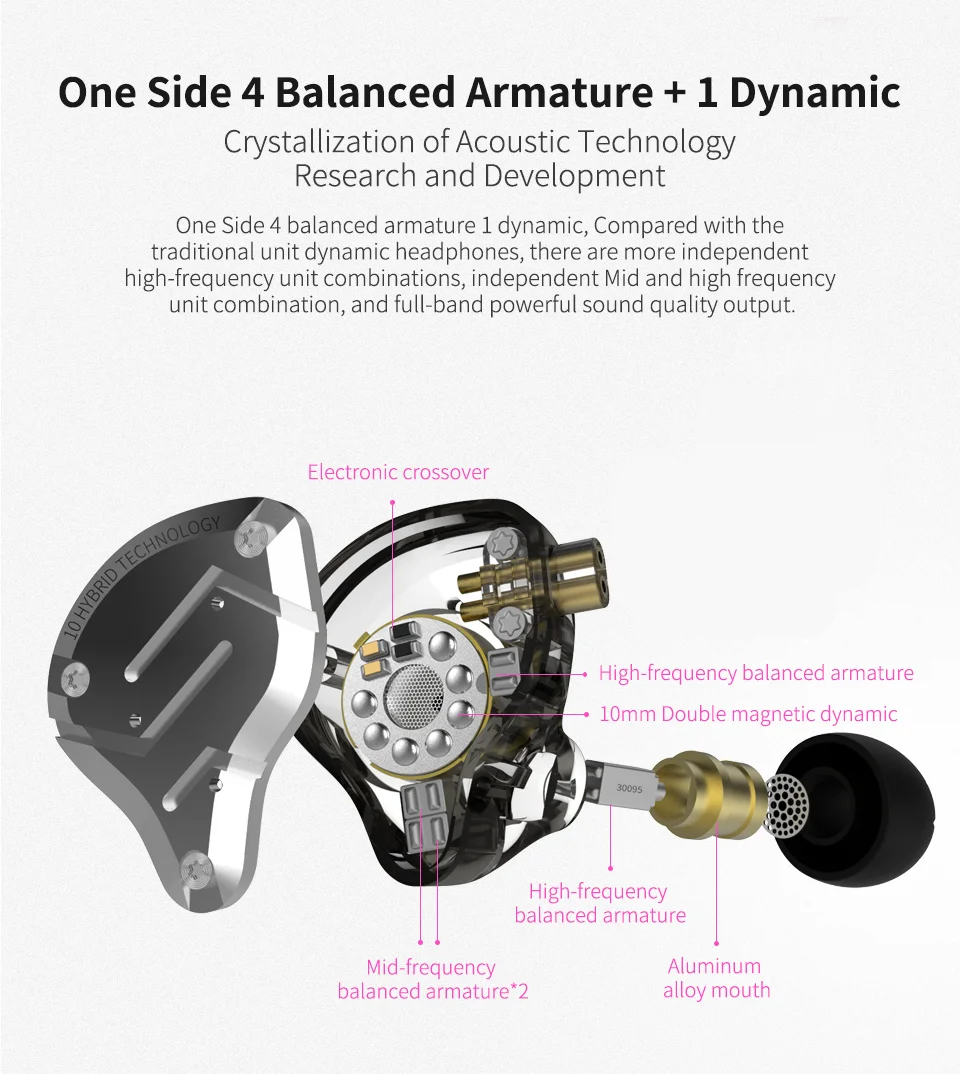 KZ ZS10 Pro Metal Headset 4BA+1DD Hybrid 10 drivers HIFI Bass Earbuds In Ear Monitor Headphones Sport Noise Cancelling Earphones