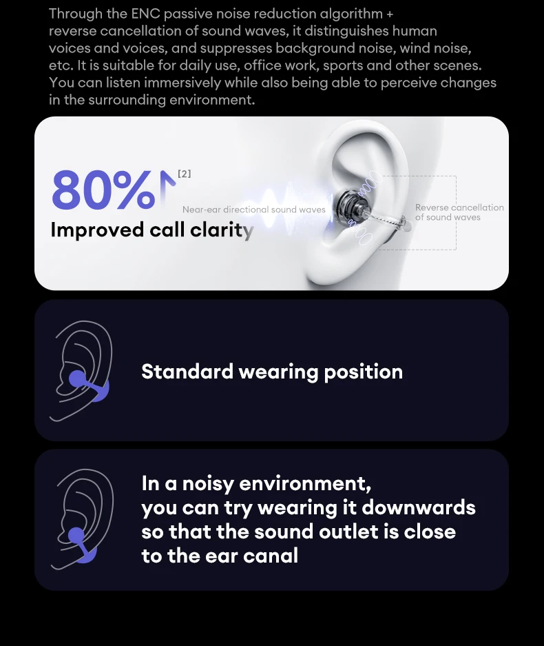 Choice Lenovo LE302 OWS Ear Clip Earphones Wireless Bluetooth 6.0 Headset HD Call Earbuds Low Latency Gaming Headphones New