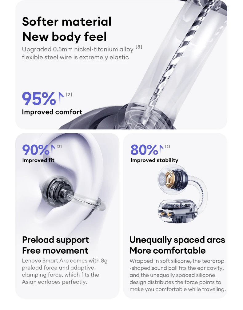 Choice Lenovo LE302 OWS Ear Clip Earphones Wireless Bluetooth 6.0 Headset HD Call Earbuds Low Latency Gaming Headphones New
