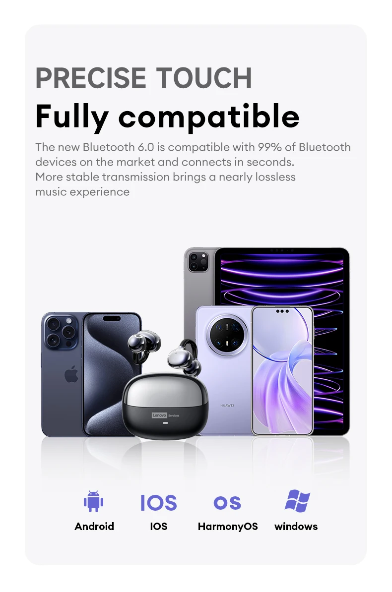 Choice Lenovo LE302 OWS Ear Clip Earphones Wireless Bluetooth 6.0 Headset HD Call Earbuds Low Latency Gaming Headphones New