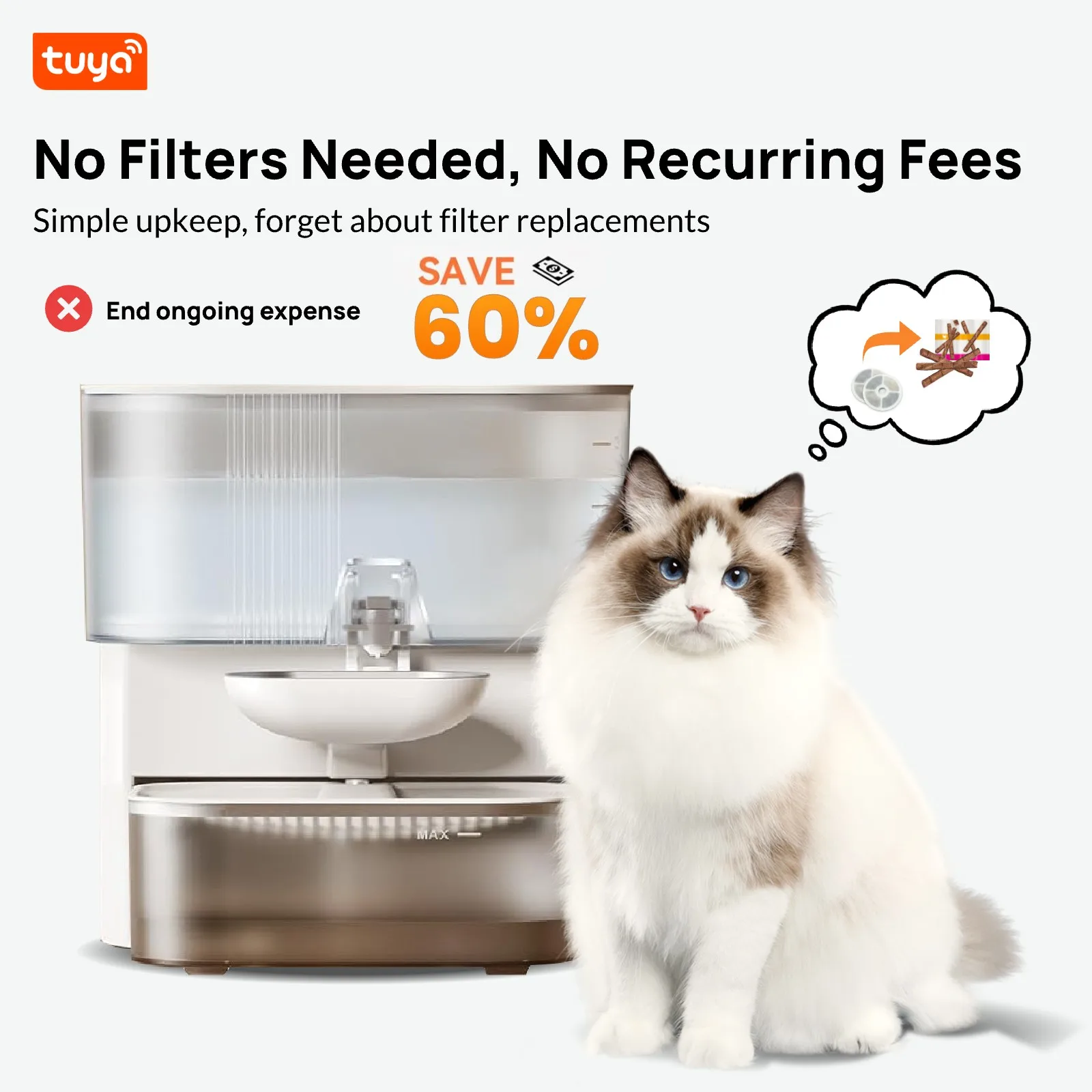 3LSmart Timed Water Dispenser for Cats & Small Dogs, Automatic Pet Fountain, Wastewater Separation Fresh Water, No Filter No APP