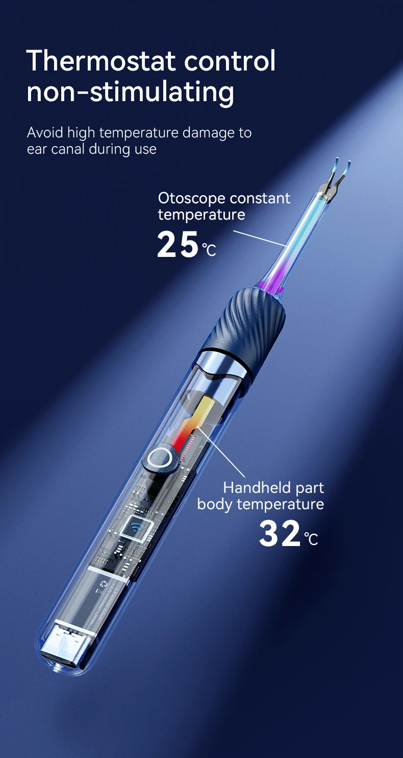 3 in 1 Wi-Fi Enabled Ear Pick Tweezers 12MP Camera Earwax Removal Tool with Rechargeable Battery Ear Cleaner with Tweezers Tools