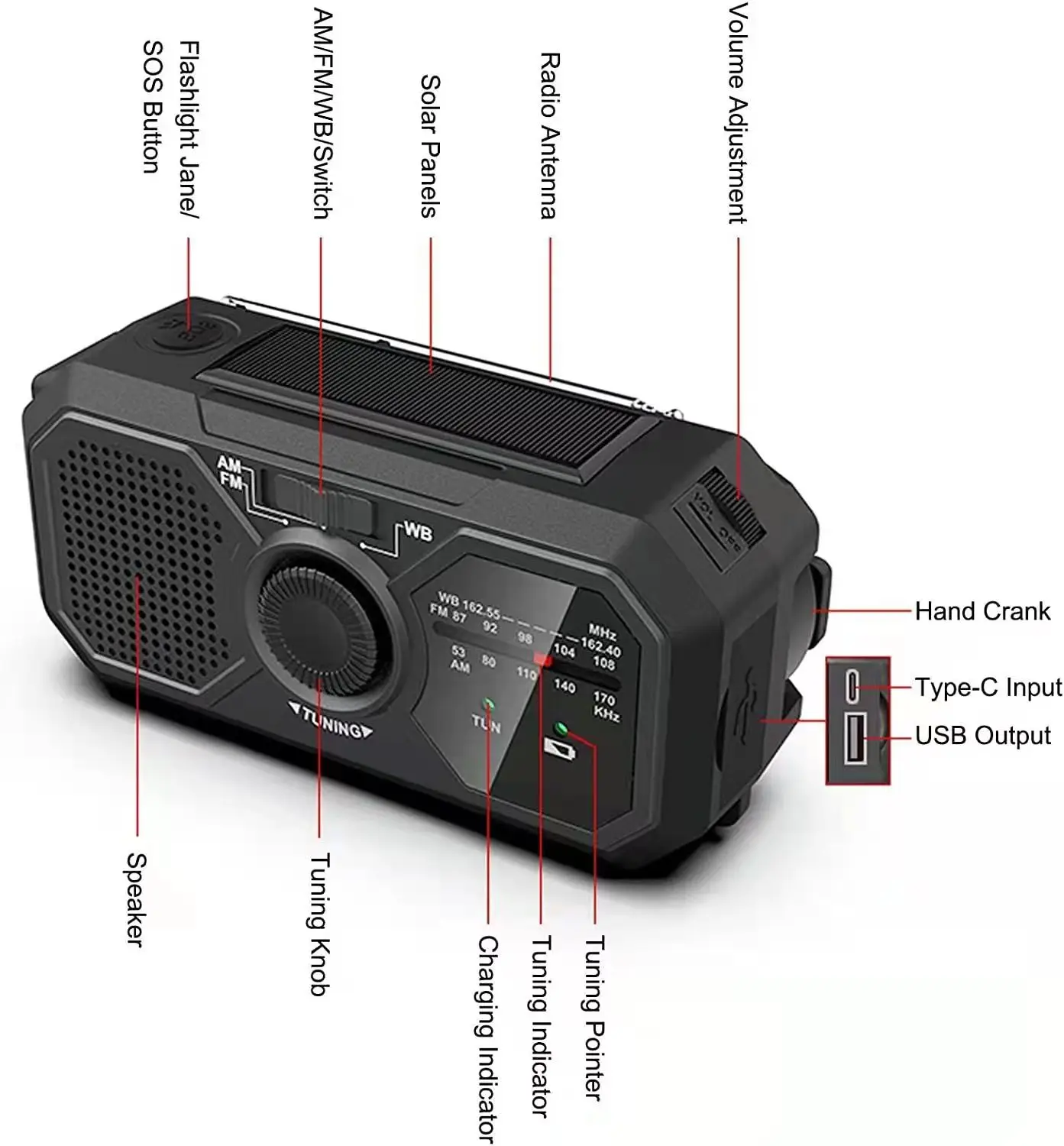 Portable Solar Radio, Emergency Kits First Aid Radio With Crank, Dynamo AM/FM Radio, Blackout Power Station, USB Phone Charger