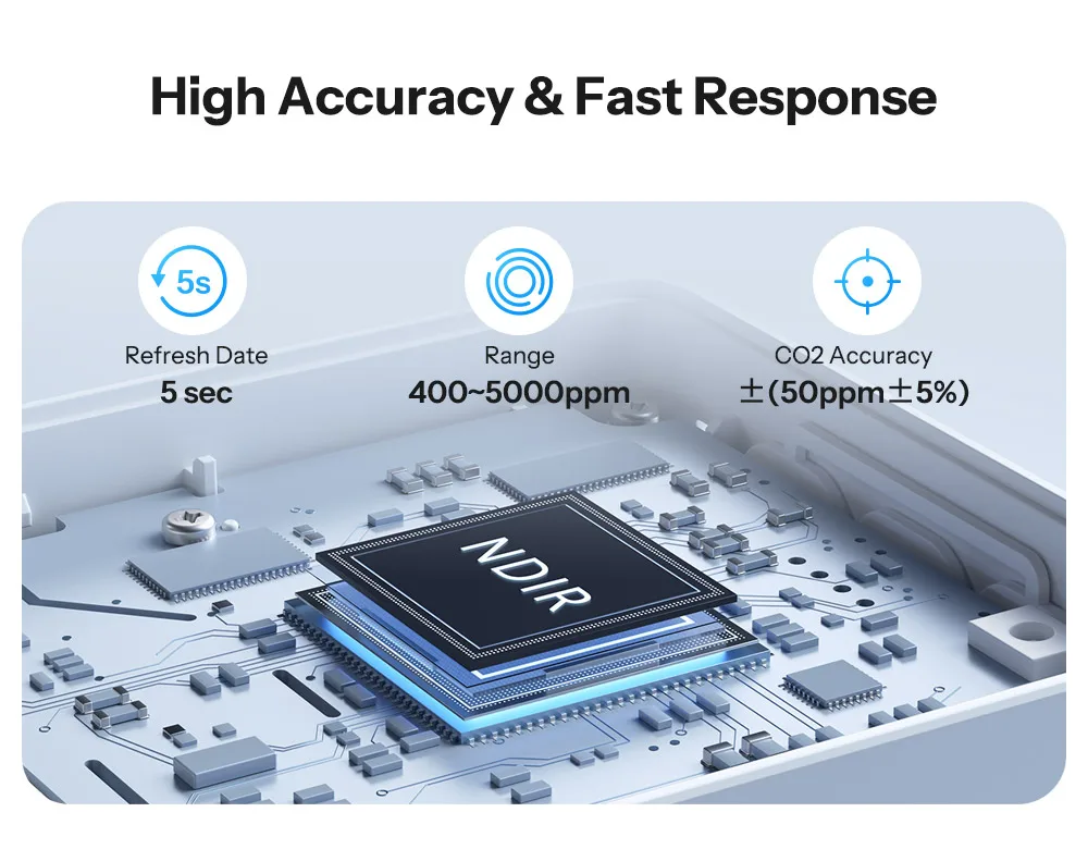 SONOFF AirGuard CO2 Matter Over WiFi Air Quality Monitor SAWF-08P Temperature Humidity Meter Sound & Light Alarm Historical Data