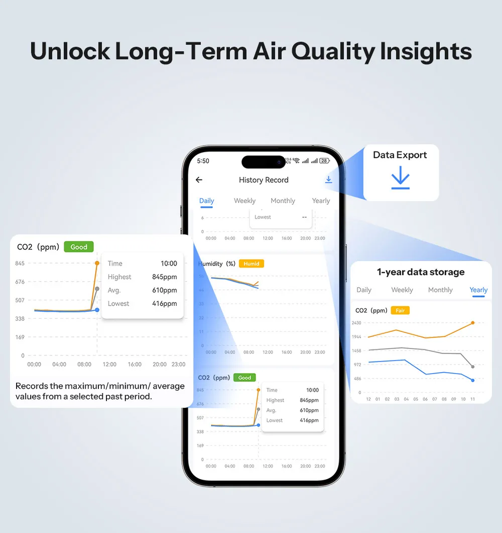 SONOFF AirGuard CO2 Matter Over WiFi Air Quality Monitor SAWF-08P Temperature Humidity Meter Sound & Light Alarm Historical Data
