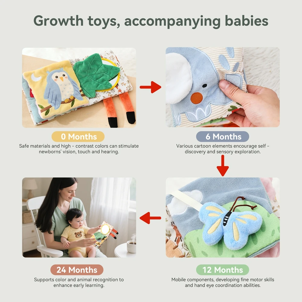 Baby Toys Cloth Book Infant Early Educational 0 12 Months Baby Sensory Toys Soft Books Toys Fluffy Cartoon Elephant Books Gifts