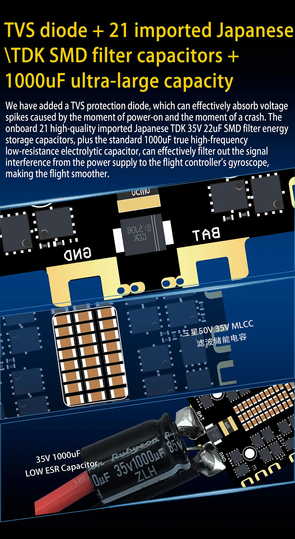 DAKEFPV H743 12S 120A FC 8S 100A BLS Bluejay ESC H743 Flight Controller Powerful RC Stack for 10 13 15 18inch FPV Racing Drone
