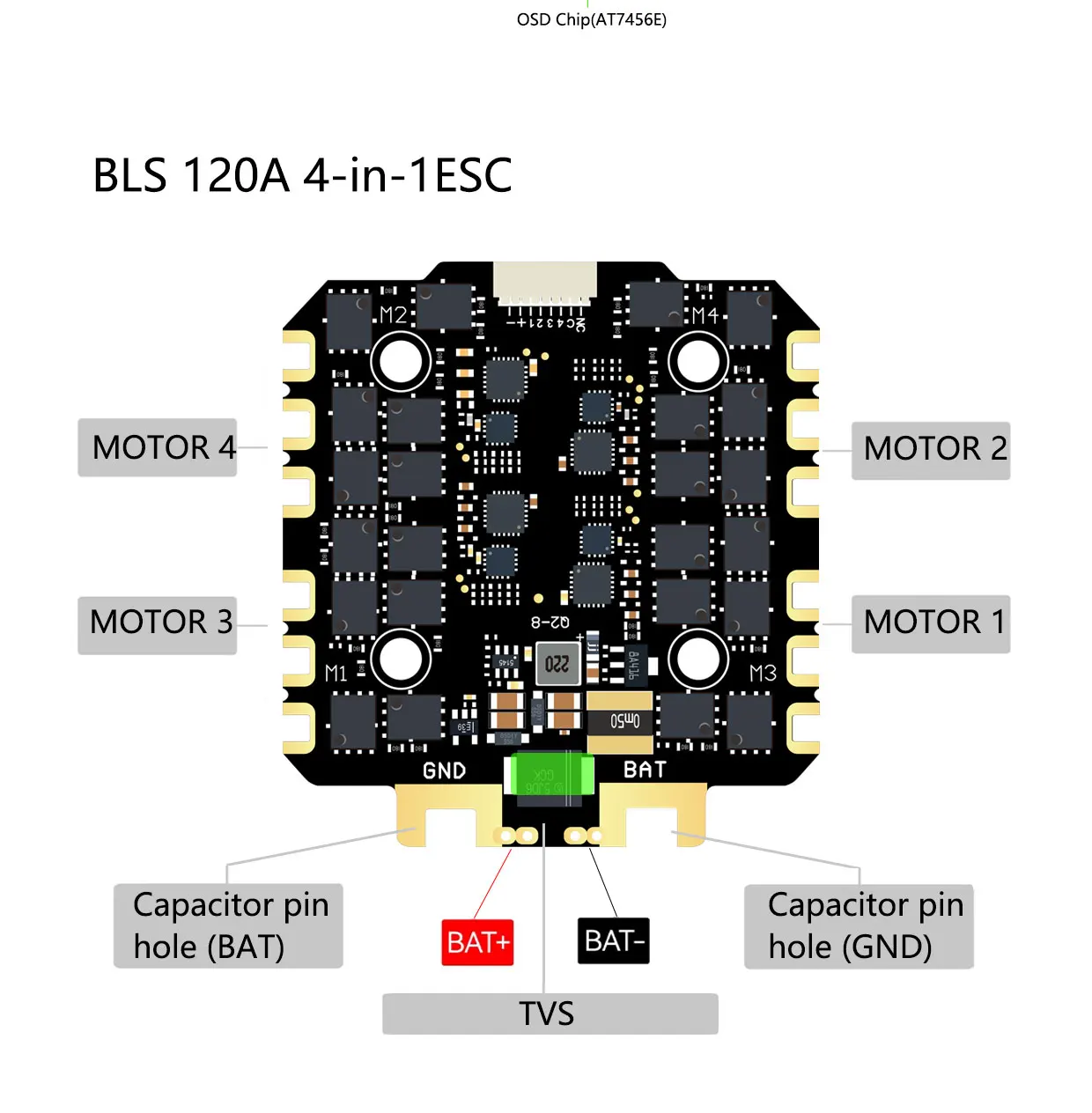 DAKEFPV H743 12S 120A FC 8S 100A BLS Bluejay ESC H743 Flight Controller Powerful RC Stack for 10 13 15 18inch FPV Racing Drone