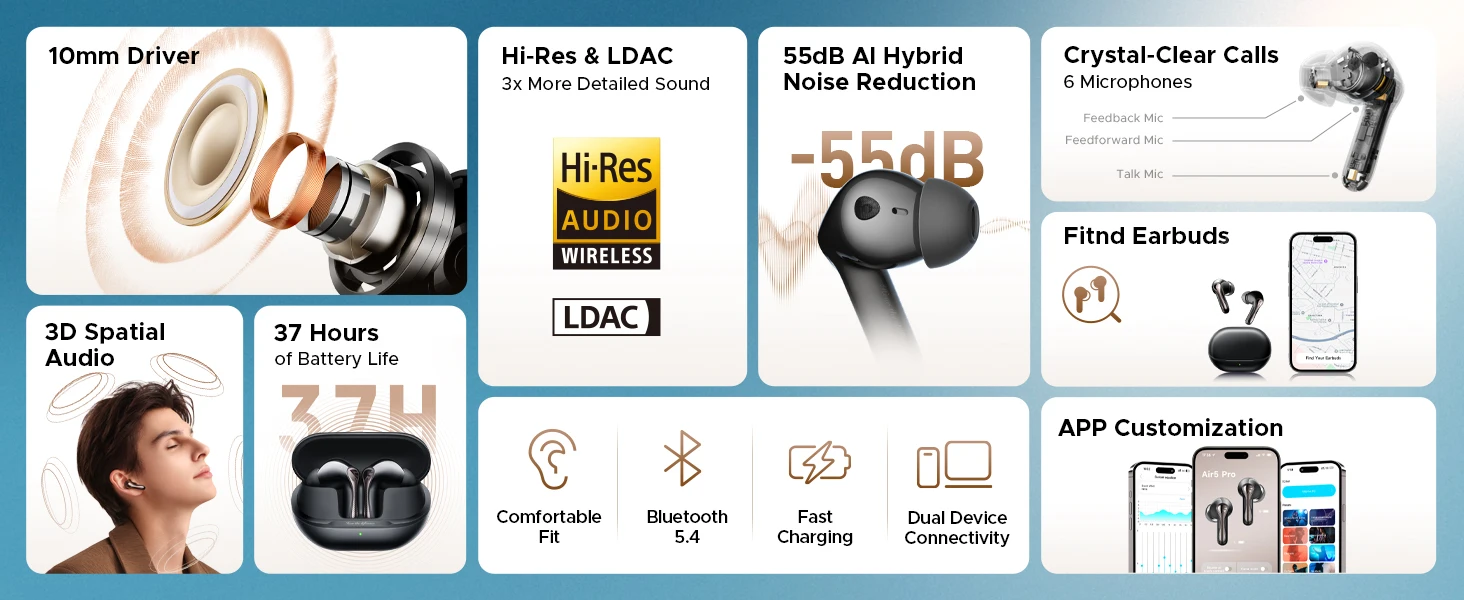 SOUNDPEATS Air5 Pro Wireless Earphones 55 dB Adaptive Hybrid ANC Bluetooth 5.4 Earbuds, Hi-Res LDAC AptX Lossless,6 Mics AI ENC
