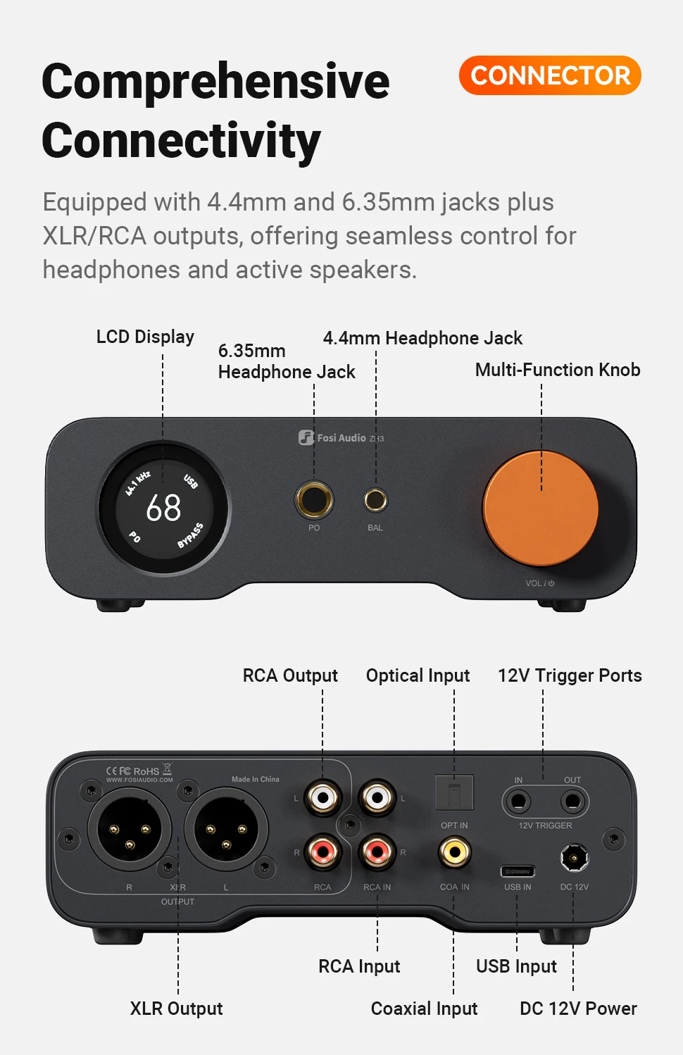 Fosi Audio ZH3 HIFI Headphone Amplifier AKM4493SEQ Desktop DAC Fully Balanced Preamp with Remote 12V Trigger Input