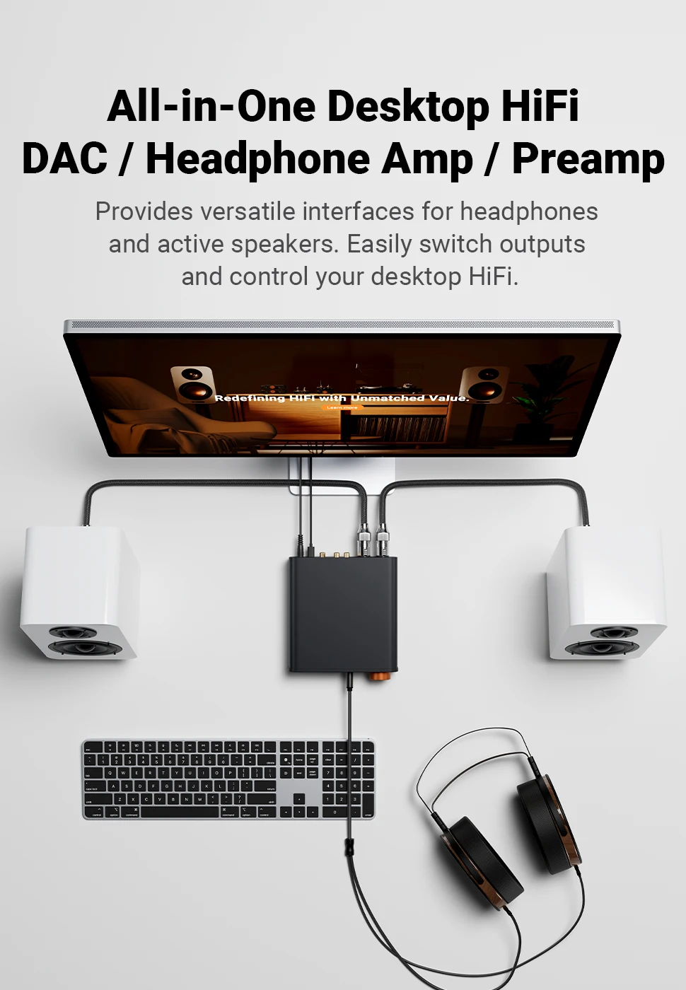 Fosi Audio ZH3 HIFI Headphone Amplifier AKM4493SEQ Desktop DAC Fully Balanced Preamp with Remote 12V Trigger Input