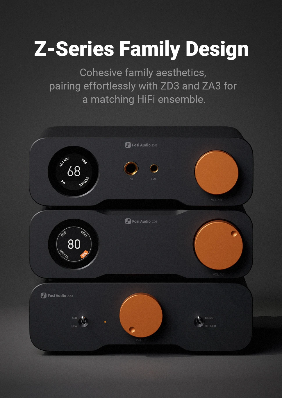 Fosi Audio ZH3 HIFI Headphone Amplifier AKM4493SEQ Desktop DAC Fully Balanced Preamp with Remote 12V Trigger Input