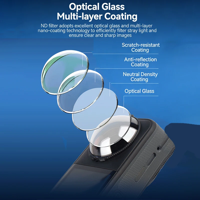 For Insta360 X6 X5 ND Filters ND16 ND32 ND64 Cinematic Motion Blur Tempered Glass Filter For Insta 360 Action Camera Accessories