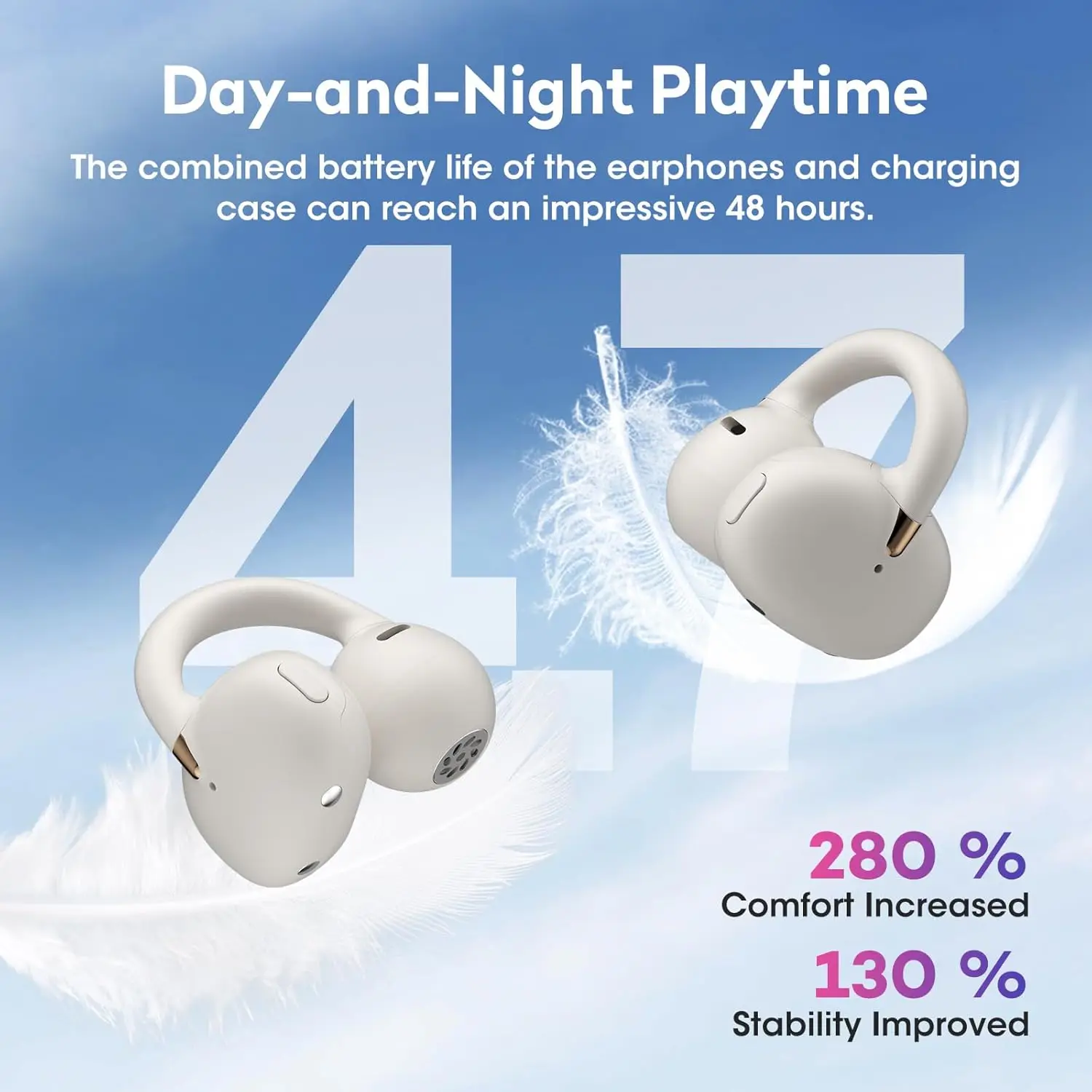 Ortizan OHAYO-A7 Clip On Earbuds, Lightweight Comfort Open Ear Headphones, Wireless Sports Headphones with ENC AI 4 Mics Calls