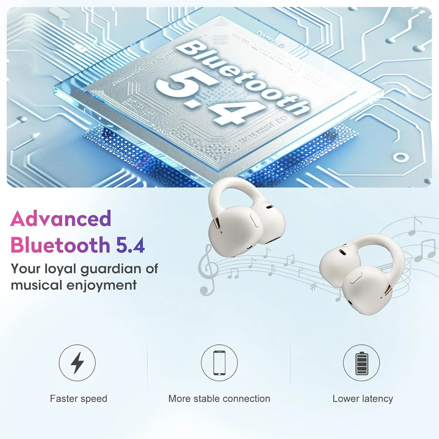 Ortizan OHAYO-A7 Clip On Earbuds, Lightweight Comfort Open Ear Headphones, Wireless Sports Headphones with ENC AI 4 Mics Calls