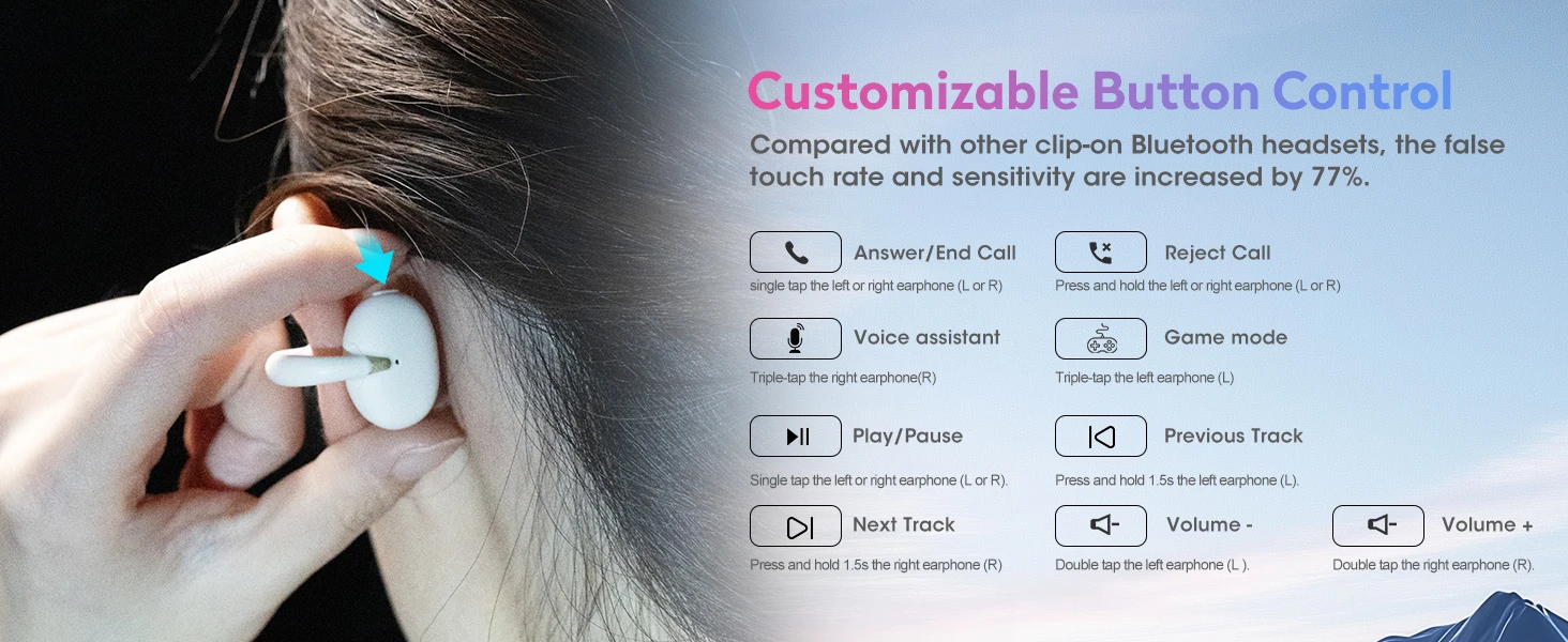 Ortizan OHAYO-A7 Clip On Earbuds, Lightweight Comfort Open Ear Headphones, Wireless Sports Headphones with ENC AI 4 Mics Calls