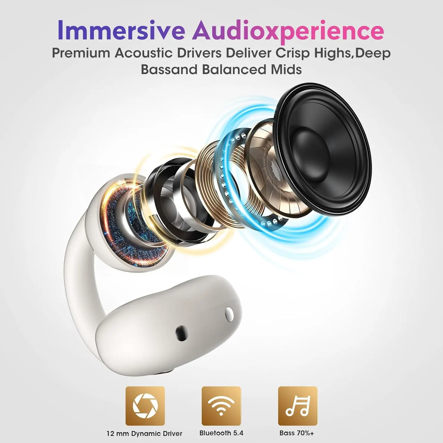 Ortizan OHAYO-A7 Clip On Earbuds, Lightweight Comfort Open Ear Headphones, Wireless Sports Headphones with ENC AI 4 Mics Calls