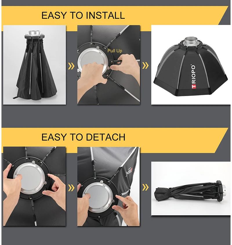 Triopo 90cm Photo Portable Bowens Mount Softbox W/ Honeycomb Grid K90 Octagon Umbrella Outdoor Soft Box for Godox Jinbei Strobe