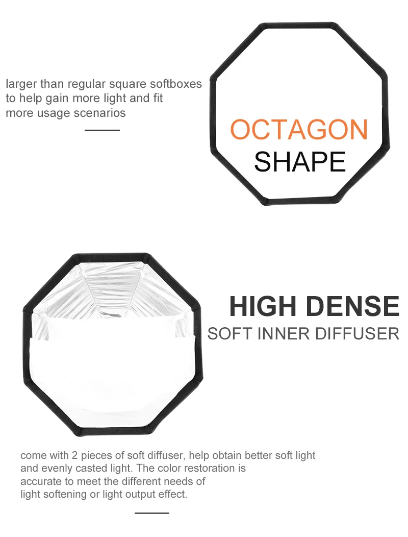 Triopo 90cm Photo Portable Bowens Mount Softbox W/ Honeycomb Grid K90 Octagon Umbrella Outdoor Soft Box for Godox Jinbei Strobe