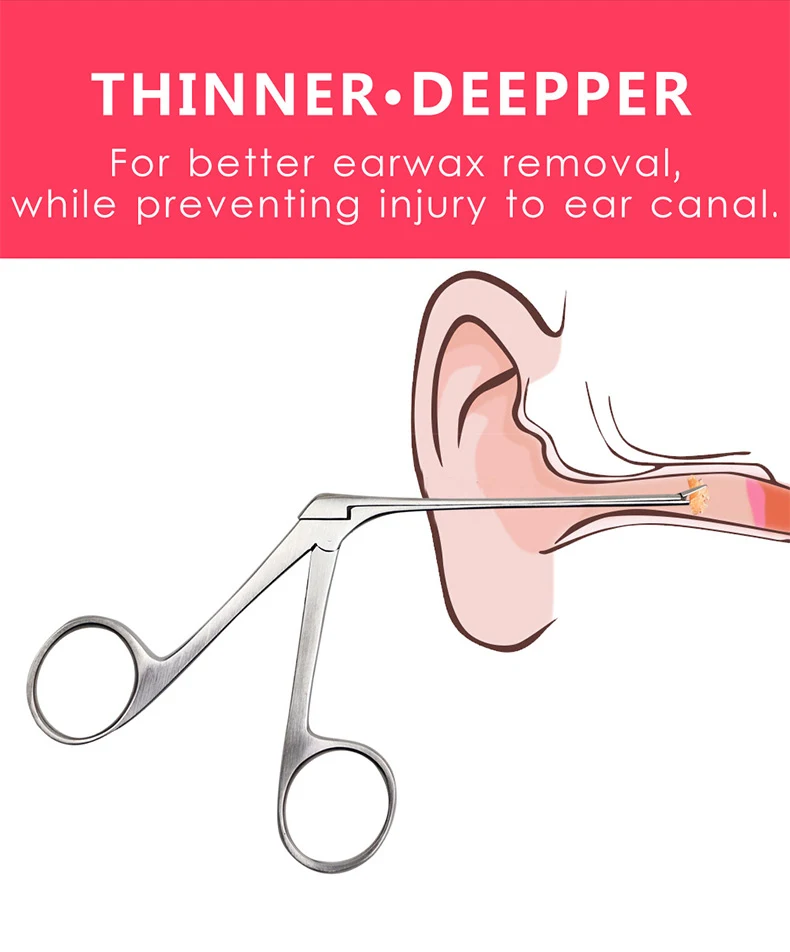 Ear Wax Pick Tongs Earwax Remover Micro Alligator Crocodile Forceps Earpick Nose Operational Cleaner Clip Tweezers Tool