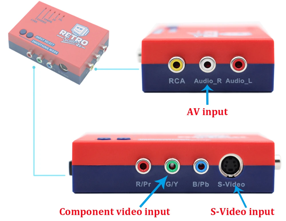 RetroScaler2x A/V to HDMI® Converter and Line-doubler For Retro Game Consoles PS2 N64 NES Dreamcast Saturn MD1 MD2