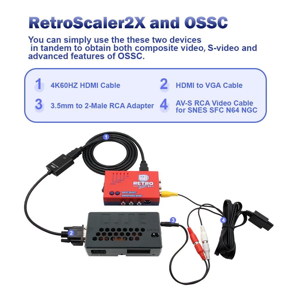 RetroScaler2x A/V to HDMI® Converter and Line-doubler For Retro Game Consoles PS2 N64 NES Dreamcast Saturn MD1 MD2