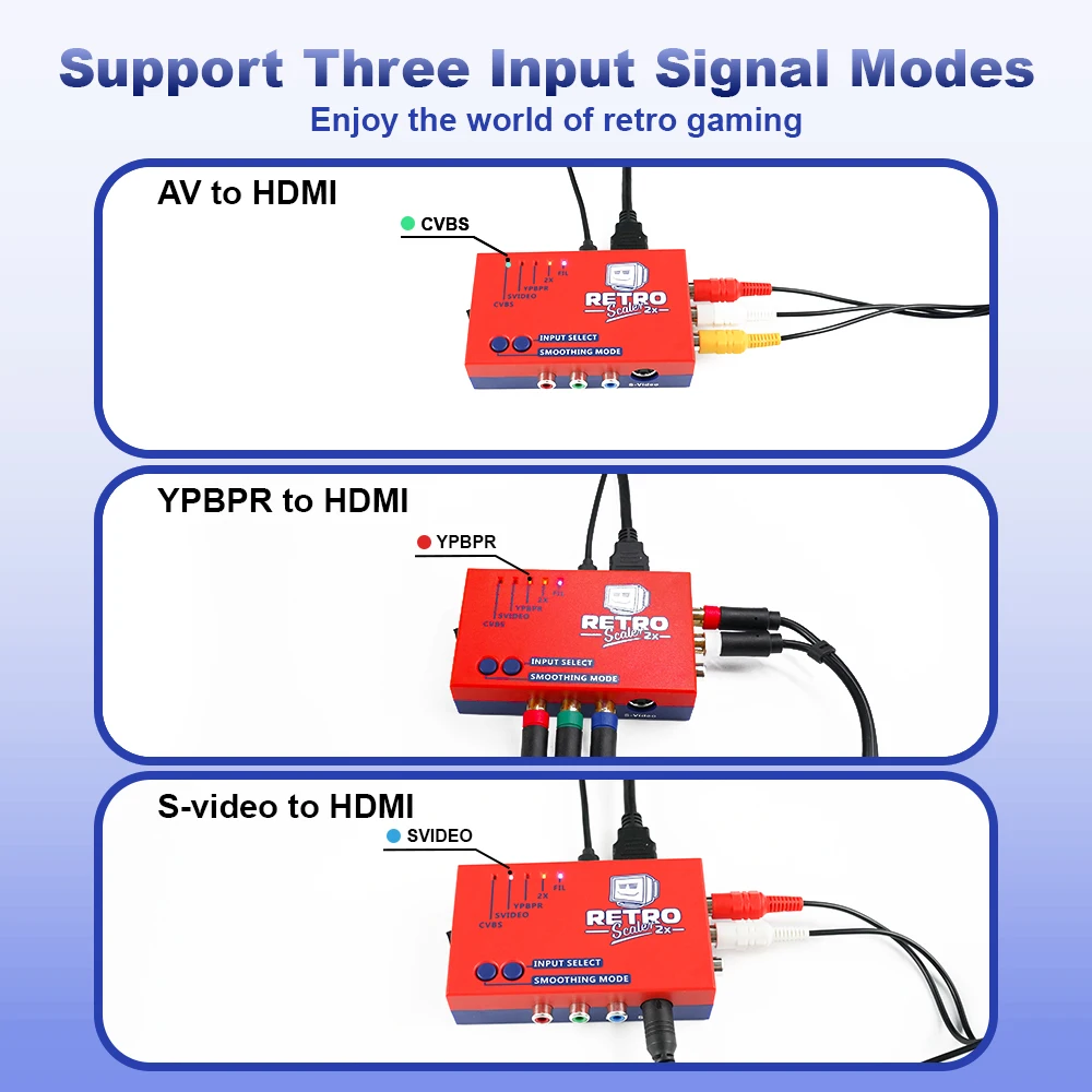 RetroScaler2x A/V to HDMI® Converter and Line-doubler For Retro Game Consoles PS2 N64 NES Dreamcast Saturn MD1 MD2