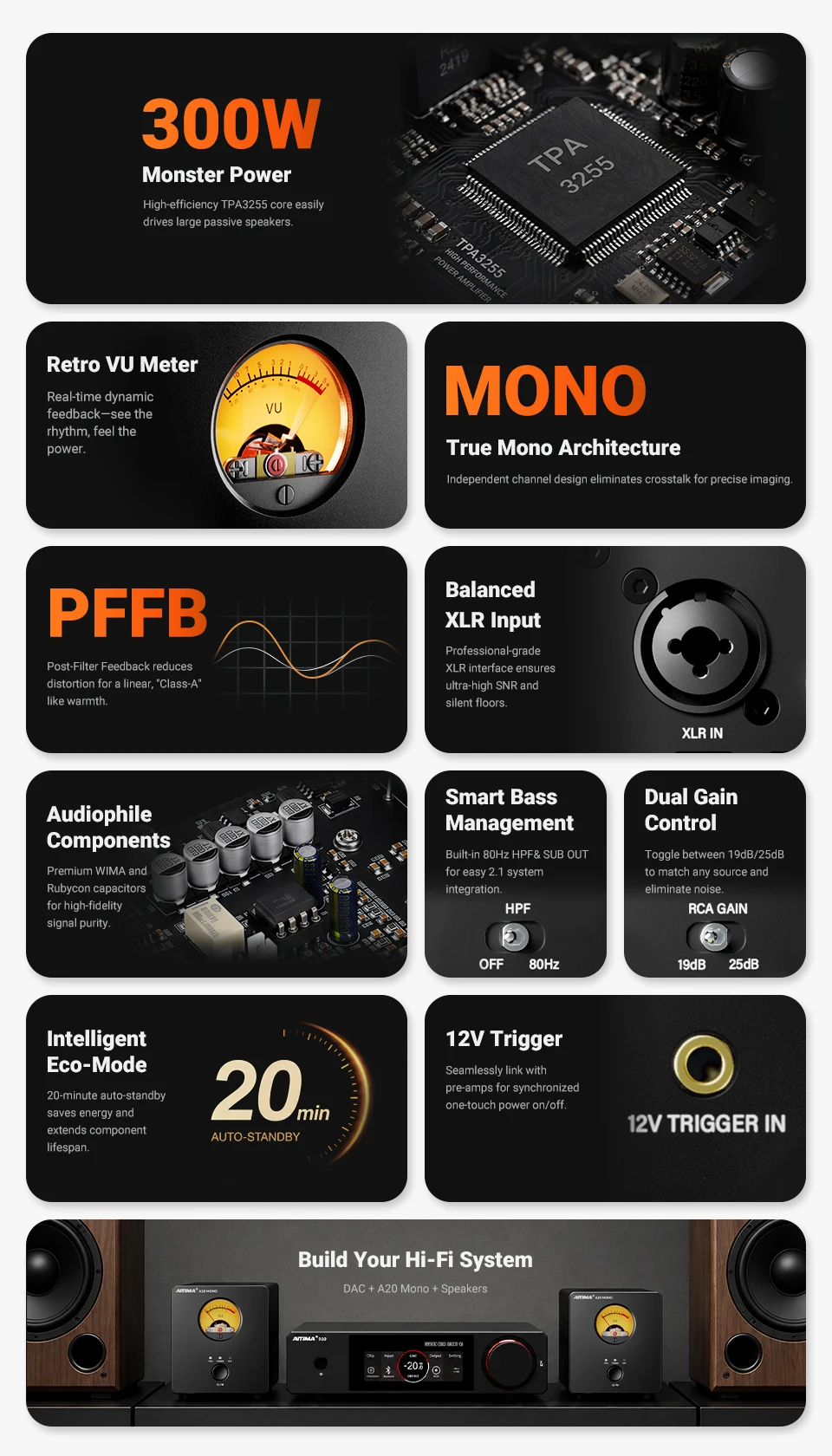 AIYIMA A20 MONO PFFB TPA3255 Power Amplifier 300W Class D MONO Amp XLR RCA TRS Input Sub Out HPF Home Audio 12V Trigger VU Meter