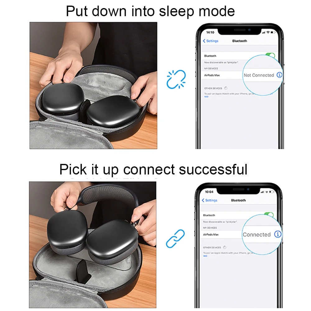 Newest Smart Case for Airpods Max with Auto-sleep Hard EVA Shell Waterproof Shockproof Portable Carry Organize Bag Pouch