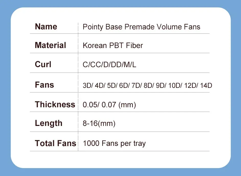1000Fans Mix Thin Root Narrow Pointy Base Premade Fans Eyelash Extension 5D 6D 8D 10D Narrow Volume Fan Promade Ready Fan Lashes