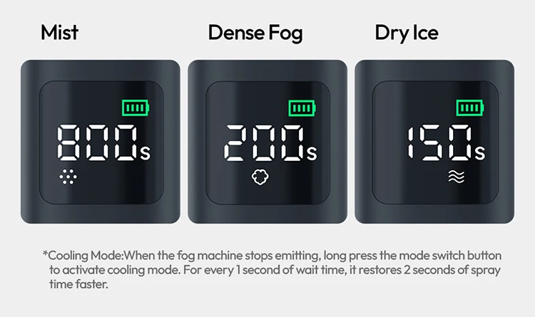 Ulanzi FM02 FILMOG X 30W Portable Smoke Machine Real-time Dispaly Type-C Charging for Photography Video Filming Stage Effect
