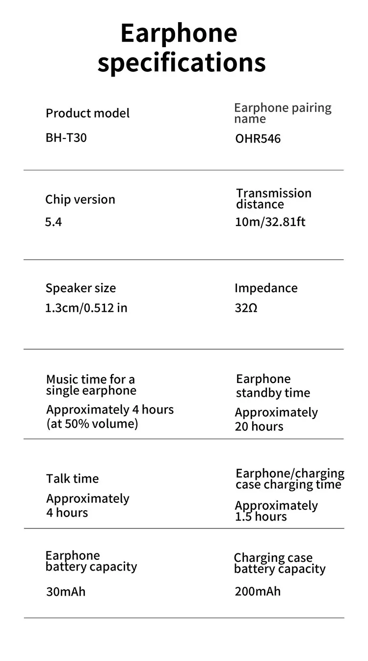 Acer Ohr546 Bluetooth Headphones 2025 New Model Wireless Earphones In-Ear Design Comfortable to Wear for Sports, Running, Calls, Noise Reduction, Compatible with Mobile Phones, Tablets, and Laptop Devices
