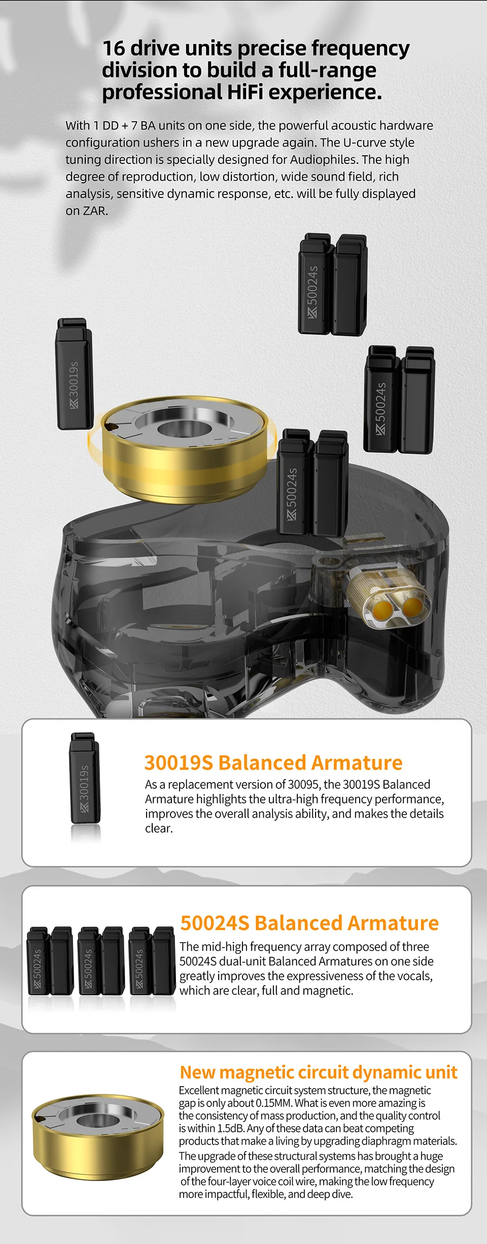 KZ ZAR Hybrid Driver In-ear Monitor 1DD + 7BA HiFi Headphones 2Pin Wired Headphones Music DJ Headphones Sports Gaming Earbud