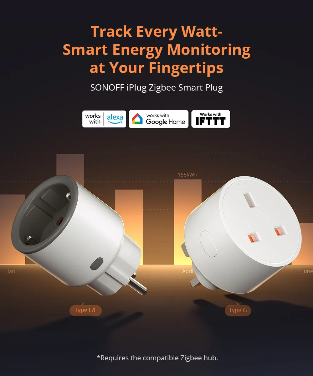 SONOFF S60ZB IPlug Zigbee Smart Plug Energy Monitoring Wireless Socket Timer Smart Switch Voice Control Google Home Amazon Alexa