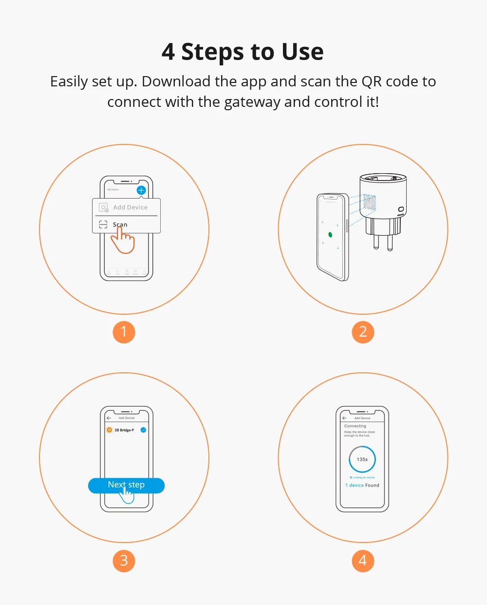 SONOFF S60ZB IPlug Zigbee Smart Plug Energy Monitoring Wireless Socket Timer Smart Switch Voice Control Google Home Amazon Alexa