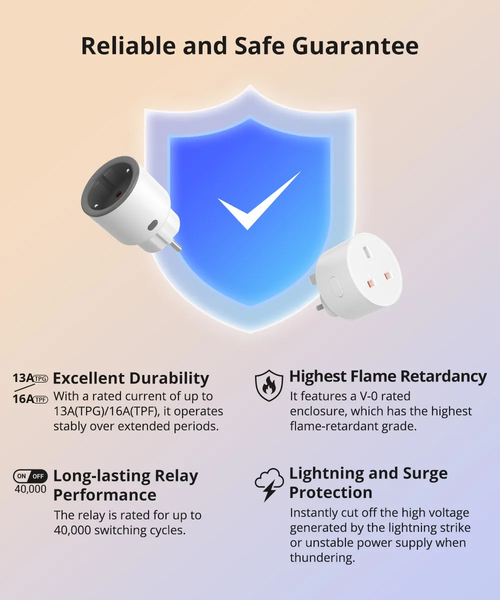 SONOFF S60ZB IPlug Zigbee Smart Plug Energy Monitoring Wireless Socket Timer Smart Switch Voice Control Google Home Amazon Alexa