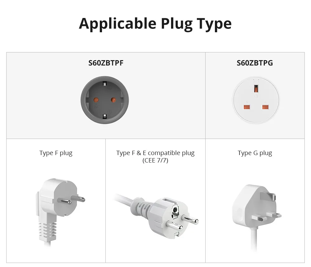SONOFF S60ZB IPlug Zigbee Smart Plug Energy Monitoring Wireless Socket Timer Smart Switch Voice Control Google Home Amazon Alexa