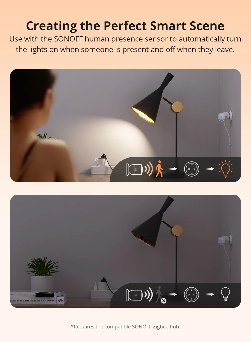 SONOFF S60ZB IPlug Zigbee Smart Plug Energy Monitoring Wireless Socket Timer Smart Switch Voice Control Google Home Amazon Alexa