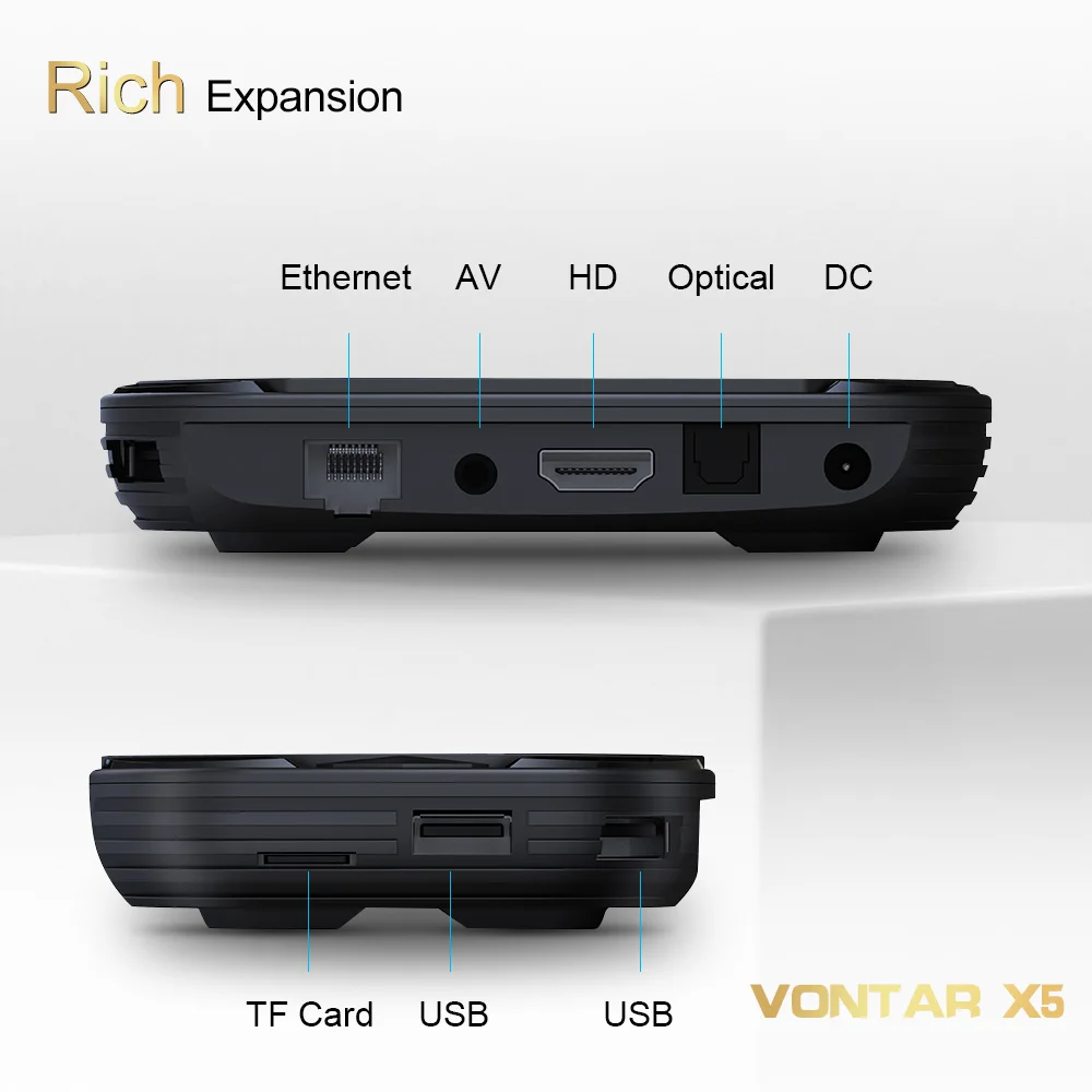 VONTAR X5 Android 14 TV Box Amlogic S905A (S905X5M) 4GB 128GB 32GB 64GB 1000M Wifi6 4K AV1 Google Play Media Player Set Top Box