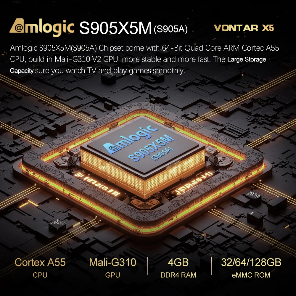 VONTAR X5 Android 14 TV Box Amlogic S905A (S905X5M) 4GB 128GB 32GB 64GB 1000M Wifi6 4K AV1 Google Play Media Player Set Top Box