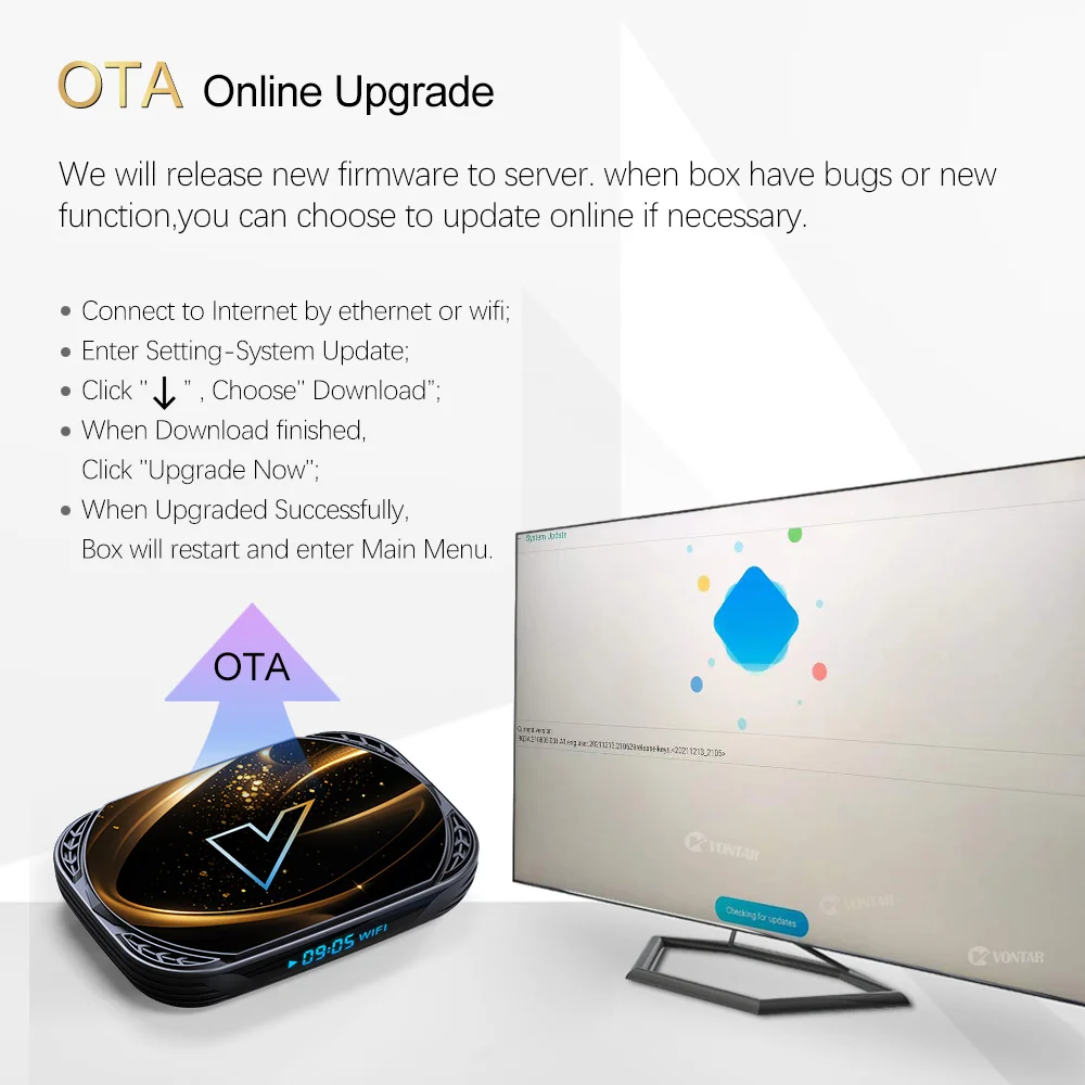 VONTAR X5 Android 14 TV Box Amlogic S905A (S905X5M) 4GB 128GB 32GB 64GB 1000M Wifi6 4K AV1 Google Play Media Player Set Top Box