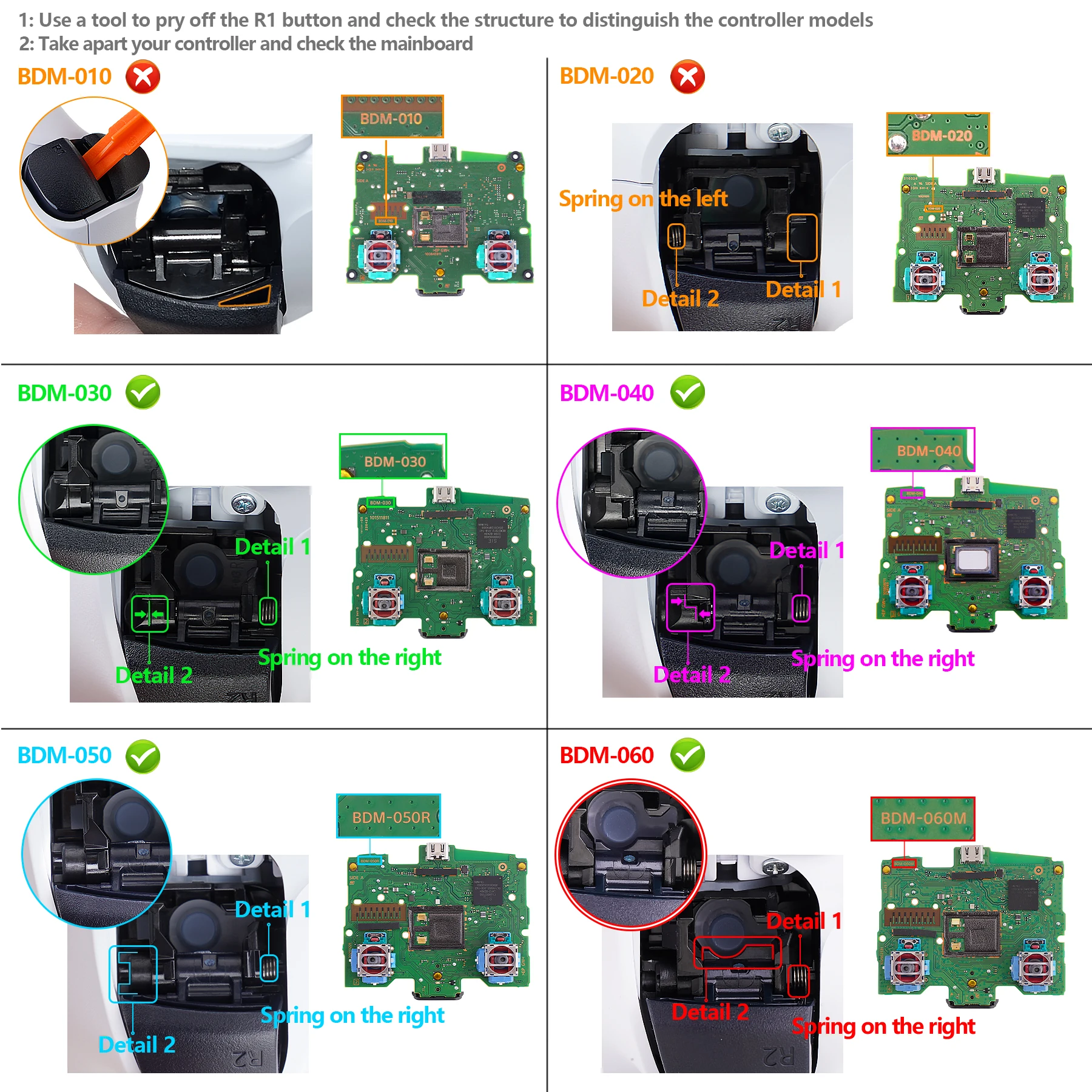 eXtremeRate SPARK Back Paddles Kit for ps5 Controller BDM-030 040 050 060 models, Remappable 4 Back Buttons Set-Rubberized Black