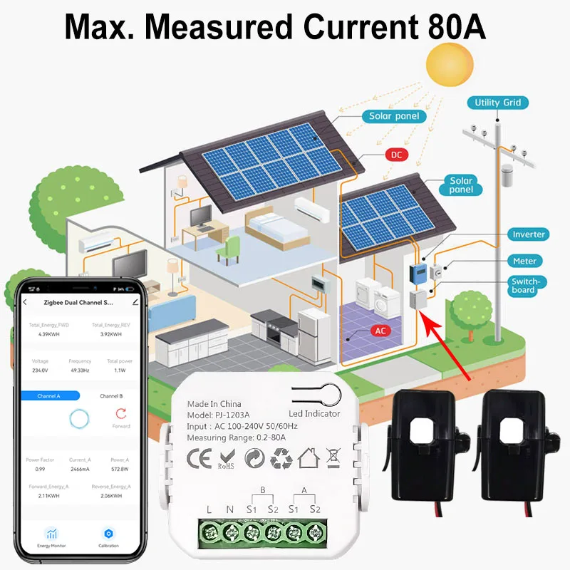 Smart WiFi Energy Meter Bidirectional with Clamp 80A for Solar/PV App Monitor Produced&Consumed Power AC100/240V Works with Tuya
