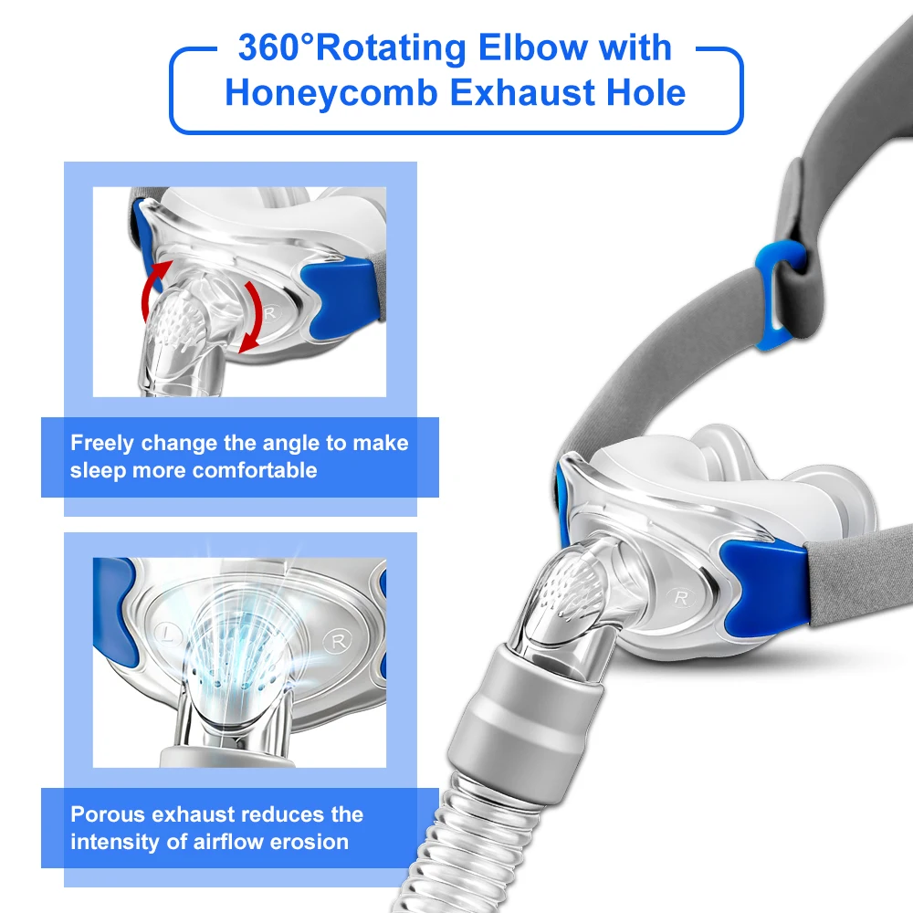 Cpap Nasal Pillows Mask Universal Sleep Apnea Nasal Mask With Headgear For Cpap&Bipap Mask With S/M/L 3 Sizes Silicone Cushions