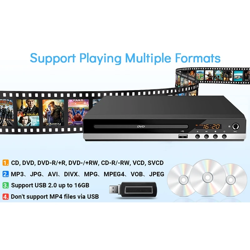 HDMI 1080P DVD Player High Defination Home DVD Player Box For TV All Region Free DVD CD Discs Player AV Output Built-in MIC Port