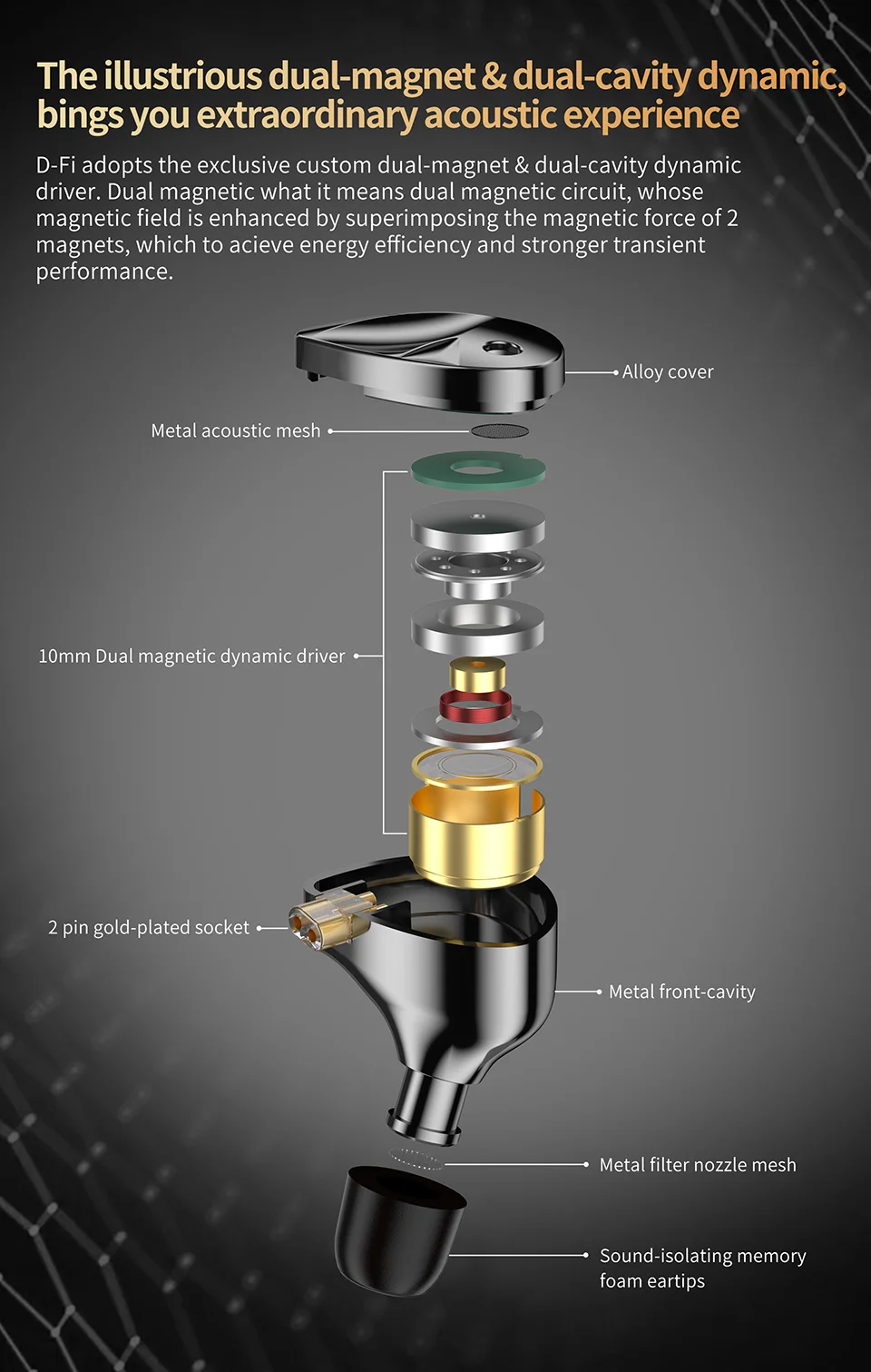 KZ D-Fi Earphones HIFI Bass Earbuds Monitor 4-Level Tuning Switch Headphone Sport Stereo Sound Noise Reduction Headset