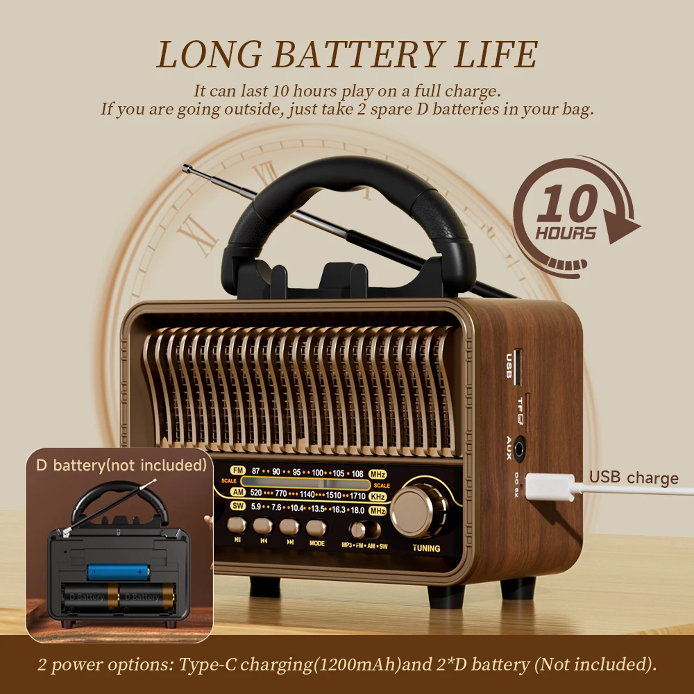 Retro Portable AM/FM/SW Radio with Rechargeable Battery, TF/AUX Playback & Antenna. Wireless for Home, or Emergency.