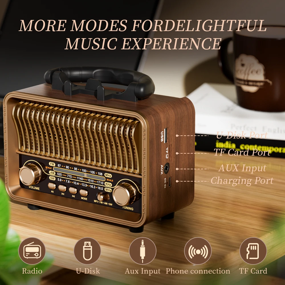 Retro Portable AM/FM/SW Radio with Rechargeable Battery, TF/AUX Playback & Antenna. Wireless for Home, or Emergency.