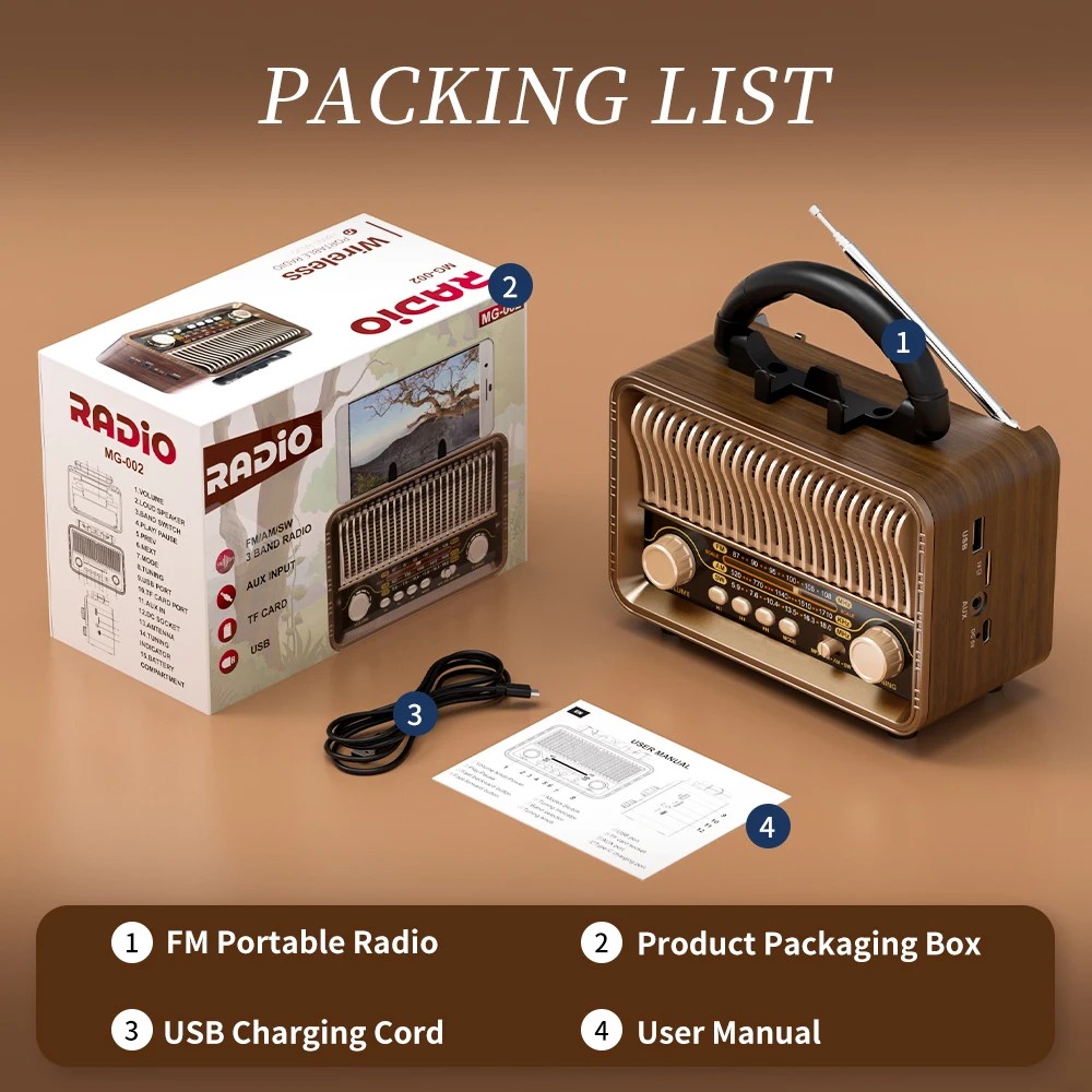Retro Portable AM/FM/SW Radio with Rechargeable Battery, TF/AUX Playback & Antenna. Wireless for Home, or Emergency.